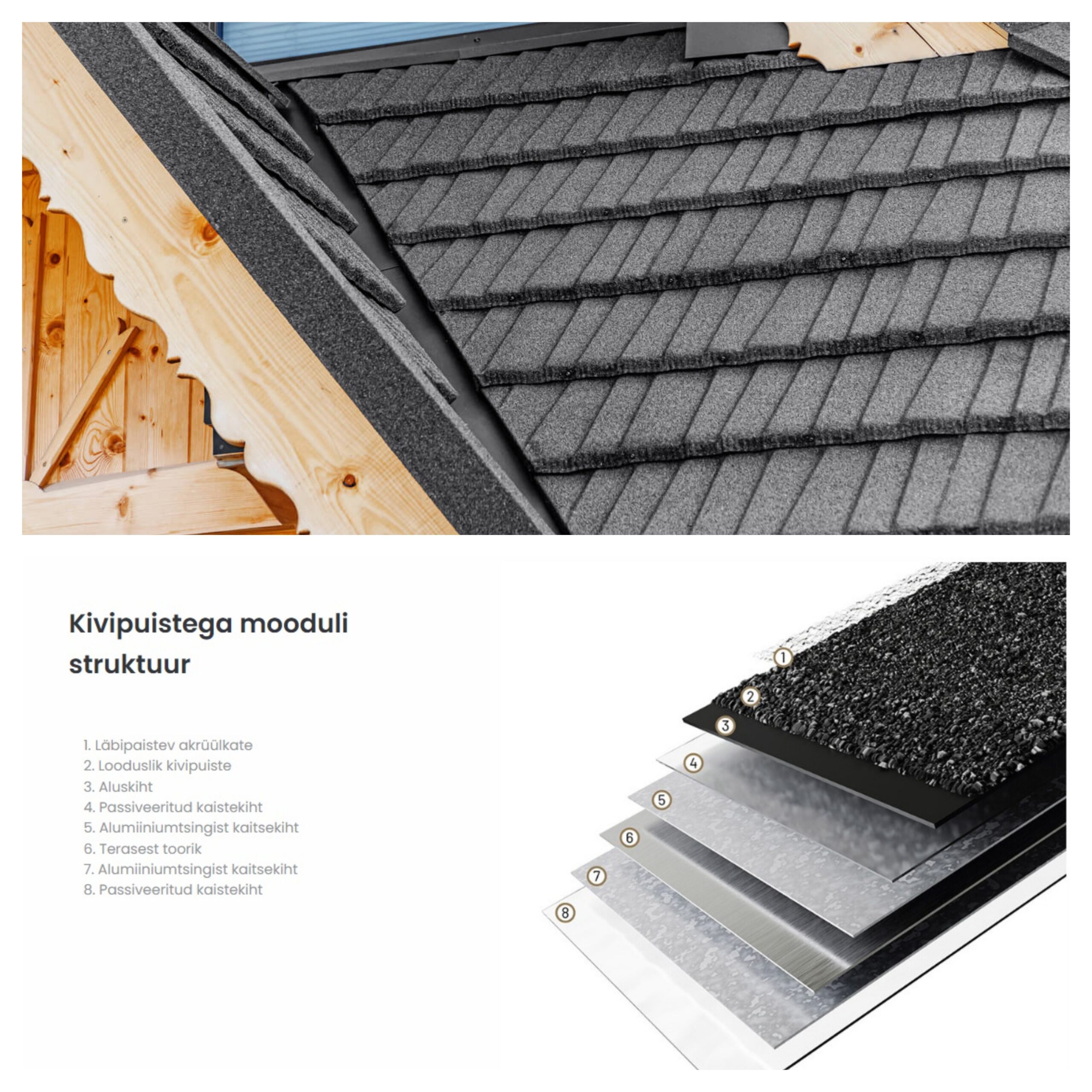 Kivipuistega moodul-katuseplekk - Thunder Onyx